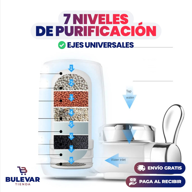 FILTRO PURIFICADOR DE AGUA 💧